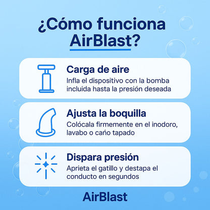AirBlast™  | Pistola Destapa Caños De Aire Comprimido